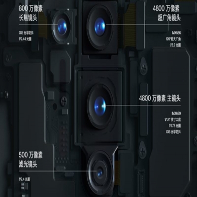 手機(jī)紅外攝影濾光片濾鏡是什么原理？